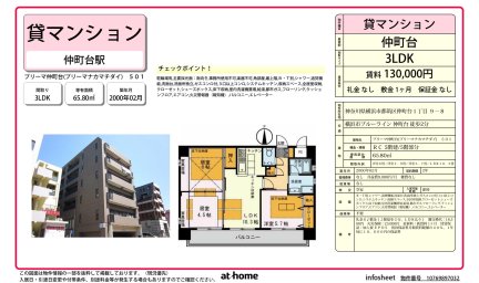 プリーマ仲町台