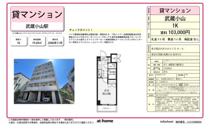 ＨＦ武蔵小山レジデンス