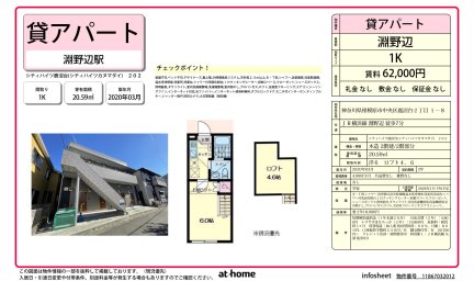 シティハイツ鹿沼台