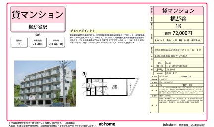 神奈川県川崎市高津区末長2丁目 マンション