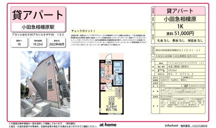 アカリエおださが