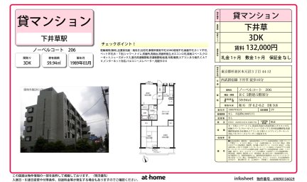 ノーベルコート