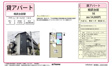 アザーレ・ターコイズ