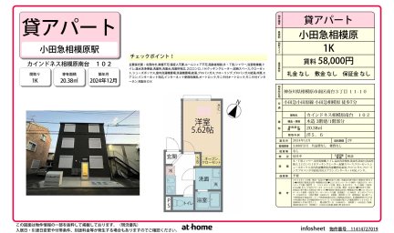 カインドネス相模原南台