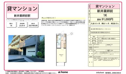 Ｓ－Ｆａｒｂｅ中野松が丘ＡＮＮＥＸ