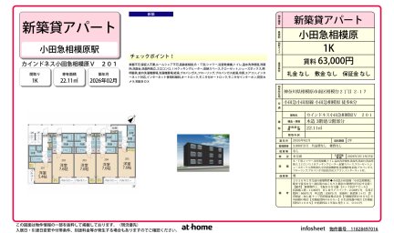 カインドネス小田急相模原Ⅴ