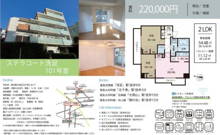 ステラコート洗足