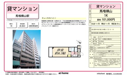 ＨＦ東日本橋レジデンス