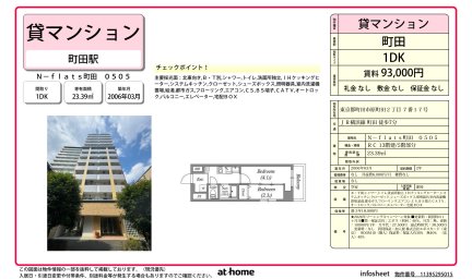 Ｎ－ｆｌａｔｓ町田