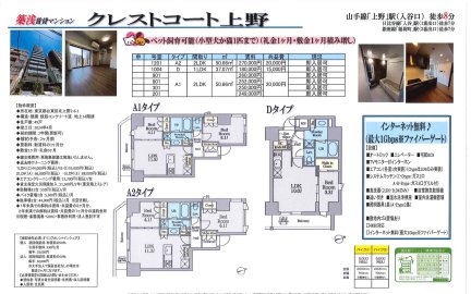 クレストコート上野