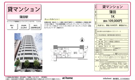 コンフォリア西蒲田