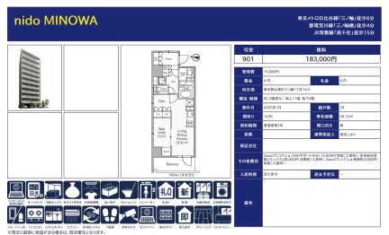 ｎｉｄｏ　ＭＩＮＯＷＡ