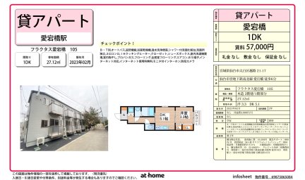 フラクタス愛宕橋