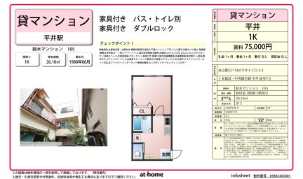 鈴木マンション