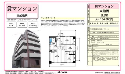 （仮称）東船橋マンション