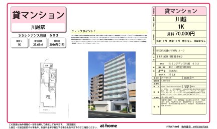 ＳＳレジデンス川越