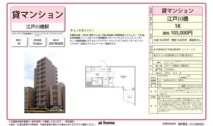 ＫＤＸレジデンス早稲田鶴巻