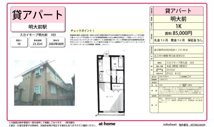 スカイキープ明大前