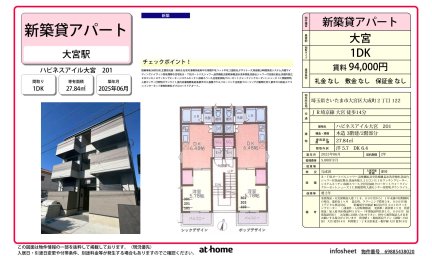 ハピネスアイル大宮