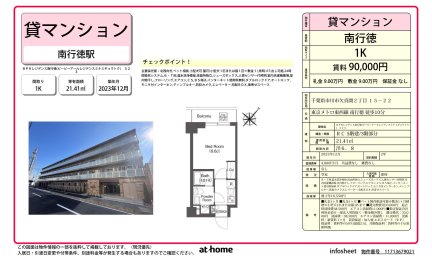 ＢＰＲレジデンス南行徳