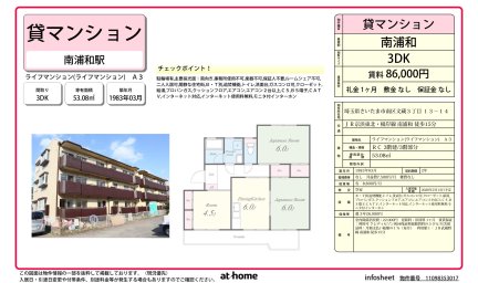 ライフマンション