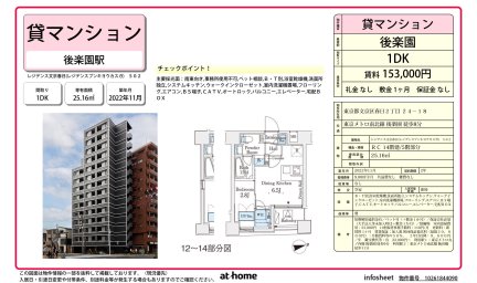 レジデンス文京春日