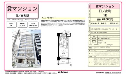 グランフォース横浜伊勢佐木町
