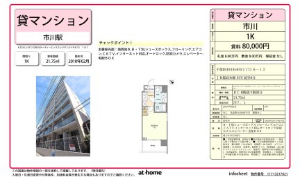 ＫＤＸレジデンス市川