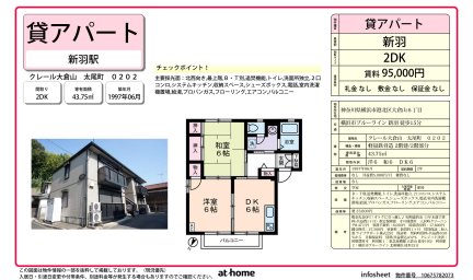 クレール大倉山　太尾町
