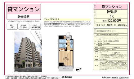 ＨＦ早稲田レジデンス