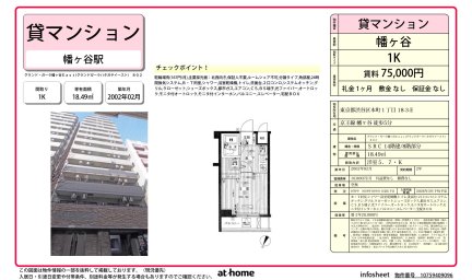 グランド・ガーラ幡ヶ谷Ｅａｓｔ