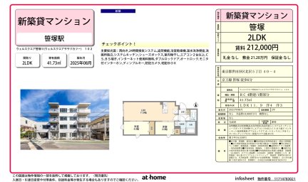 ウェルスクエア笹塚Ⅱ