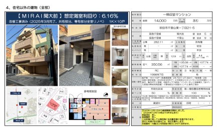 ＭＩＲＡＩ関大前