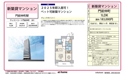 クレストコート門前仲町