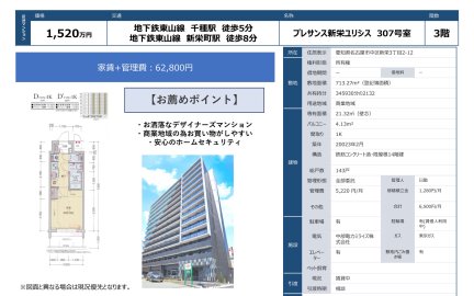 プレサンス新栄ユリシス
