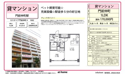 カスタリア門前仲町Ⅱ