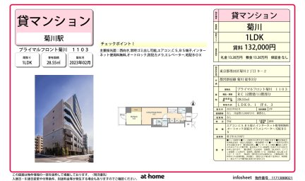 プライマルフロント菊川