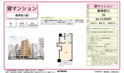 ライオンズマンション東神奈川