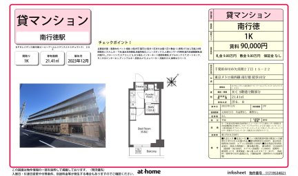 ＢＰＲレジデンス南行徳