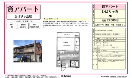 ニューモリタＡ棟