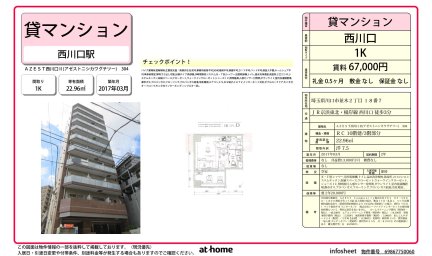 ＡＺＥＳＴ西川口Ⅱ