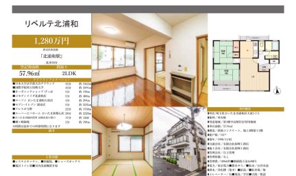 リベルテ北浦和