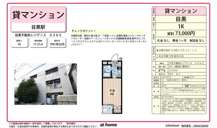 目黒不動前レジデンス