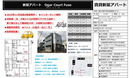 オガール　コート　フセ【小型犬・ねこ可！】