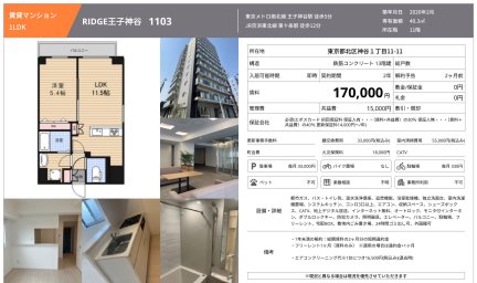 ＲＩＤＧＥ王子神谷