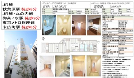 ポレスター千代田御茶ノ水