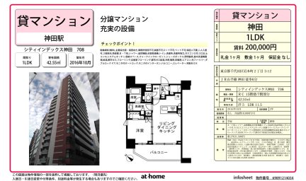 シティインデックス神田