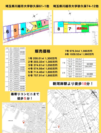 埼玉県川越市大字砂久保 土地