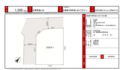 奈良県生駒郡平群町緑ケ丘6丁目 土地