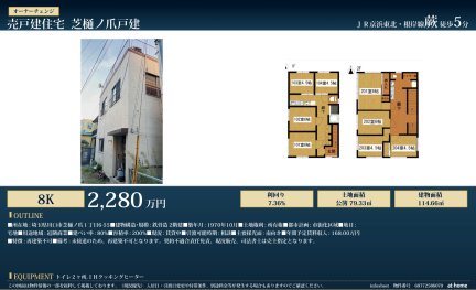 埼玉県川口市芝樋ノ爪1丁目 一戸建て